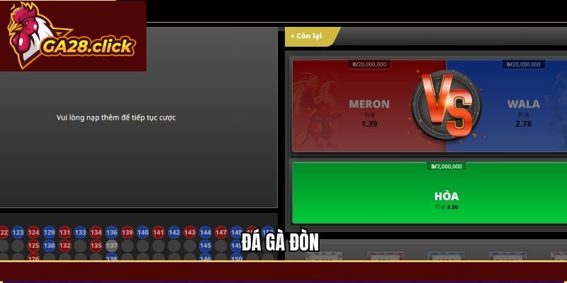 Đá Gà Đòn GA28 – Phân Tích Đa Dạng Yếu Tố Khác Nhau